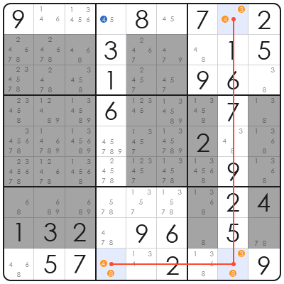 tricks to solving sudoku